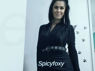 spicyfoxy Ejaculations Féminines